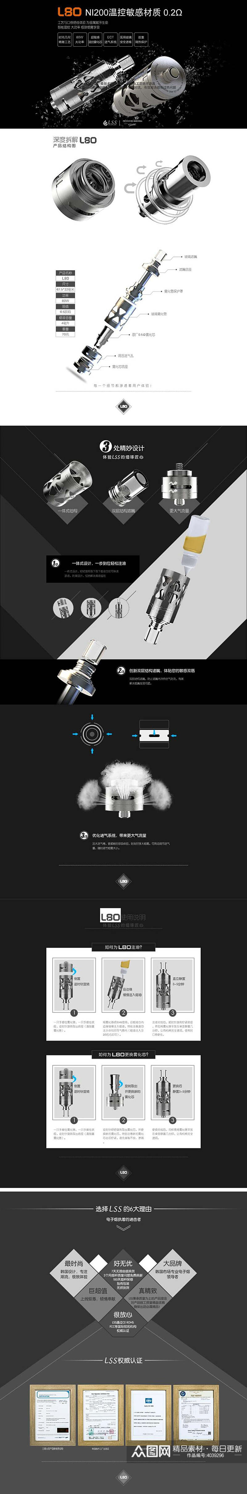 五金电器电商详情页素材