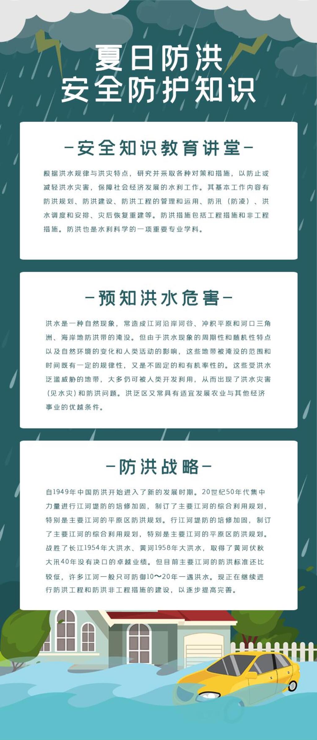 昔日防洪安全防护知识H五长图素材