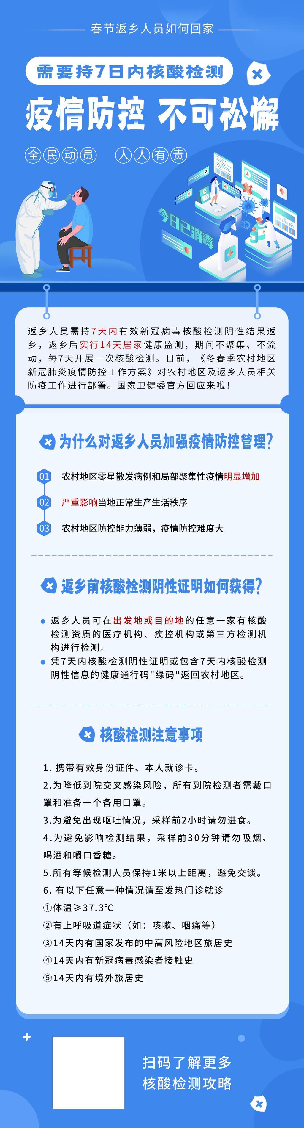 疫情防控不可松懈医疗H五长图素材