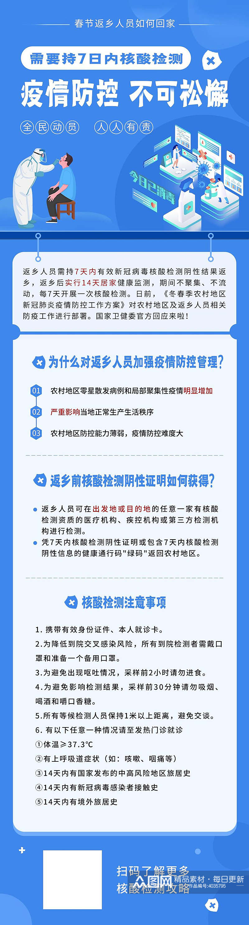 疫情防控不可松懈医疗H五长图素材