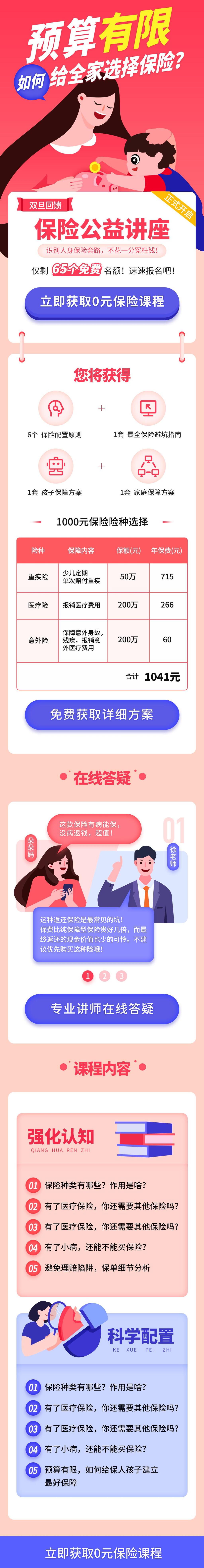 预算有限医疗H五长图素材