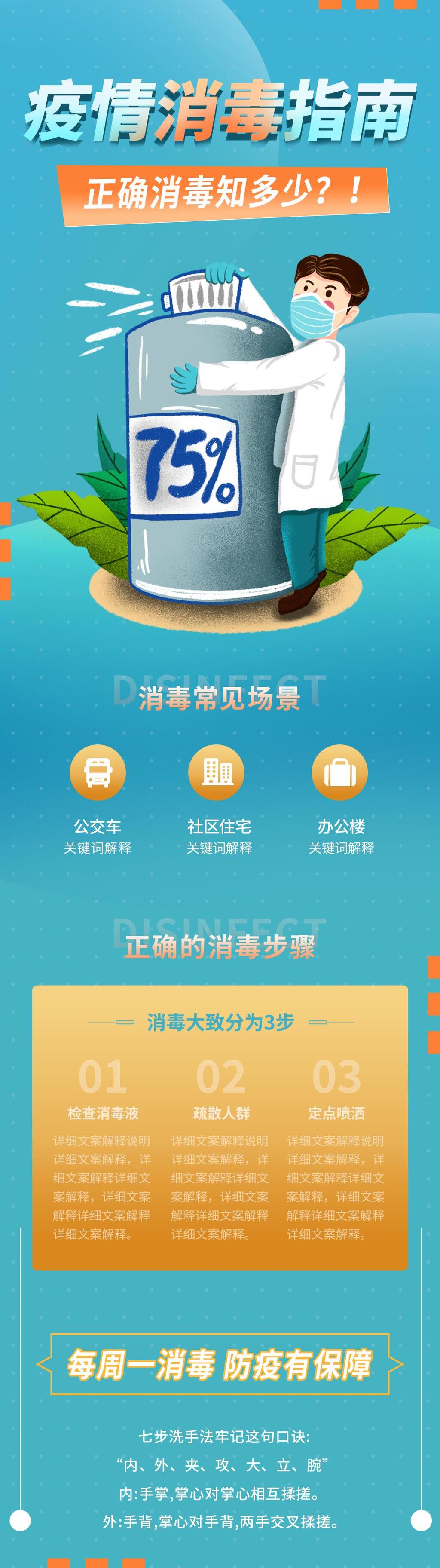 疫情消毒指南醫(yī)療H五長圖素材