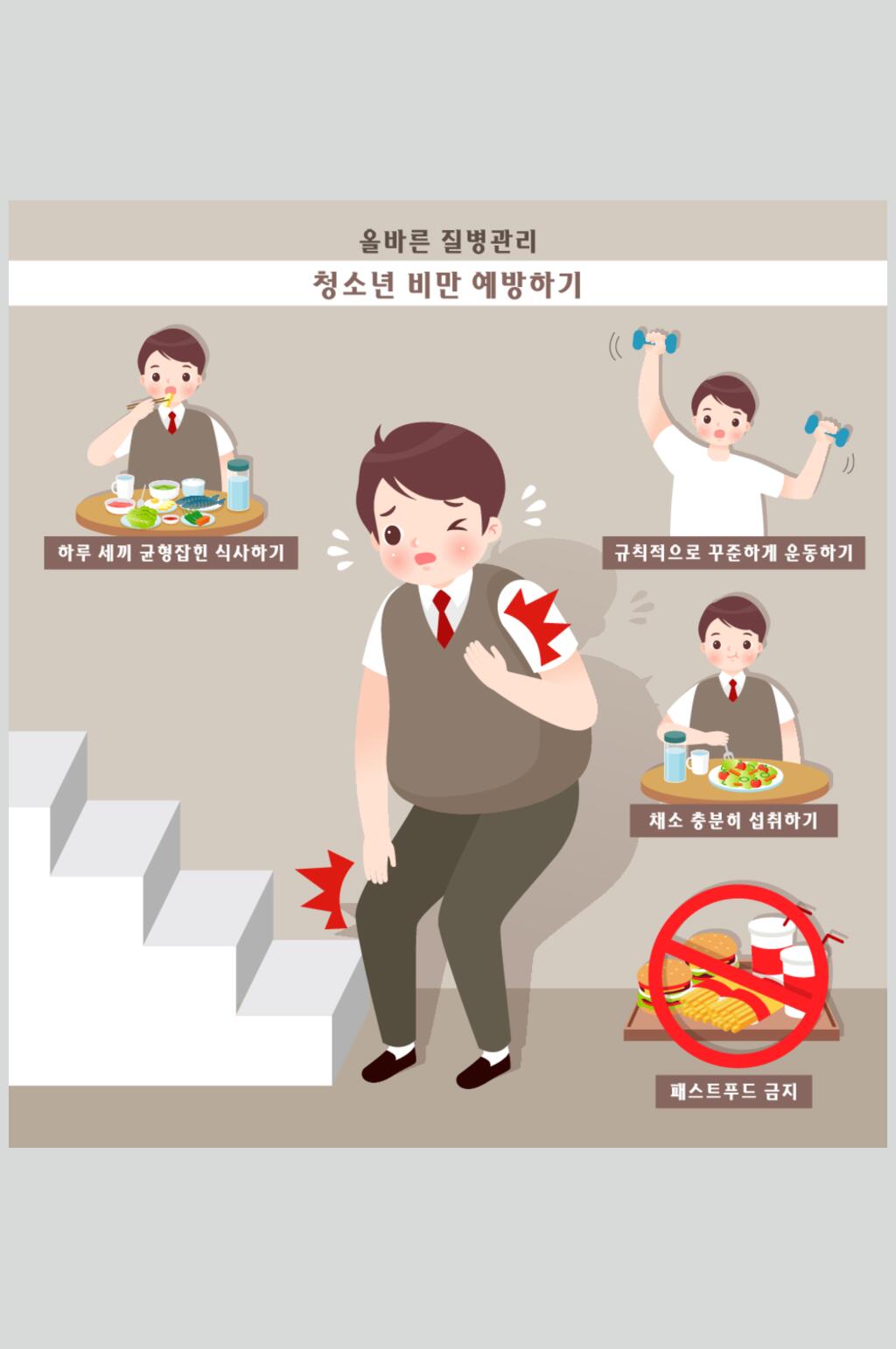 楼梯医疗儿童体检矢量素材素材