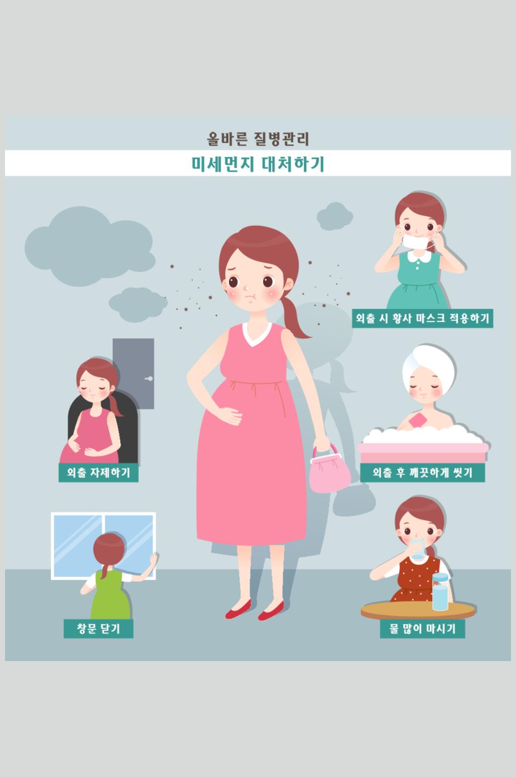 孕妇医疗儿童体检矢量素材素材