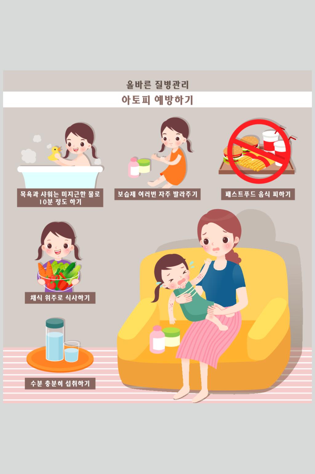 洗澡医疗儿童体检矢量素材素材