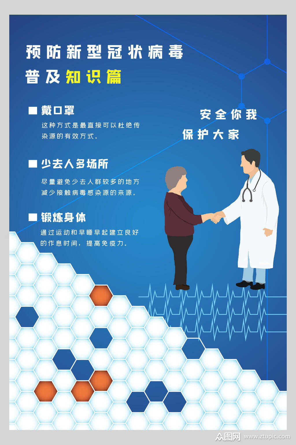 新型冠状抗击疫情普及知识海报