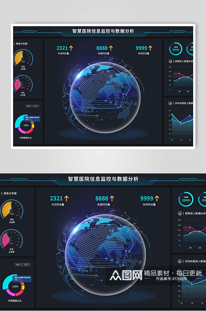 医院信息监控数据可视化素材素材