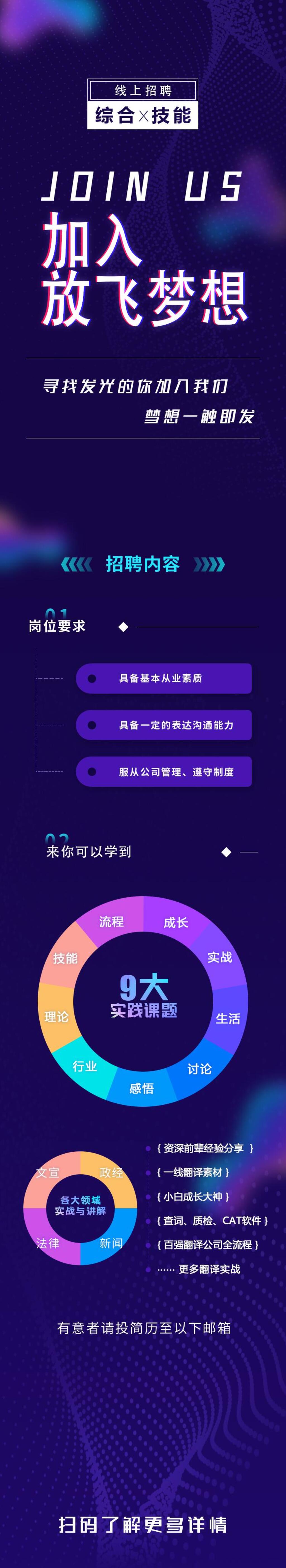 加入放飞梦想企业招聘H五长图素材