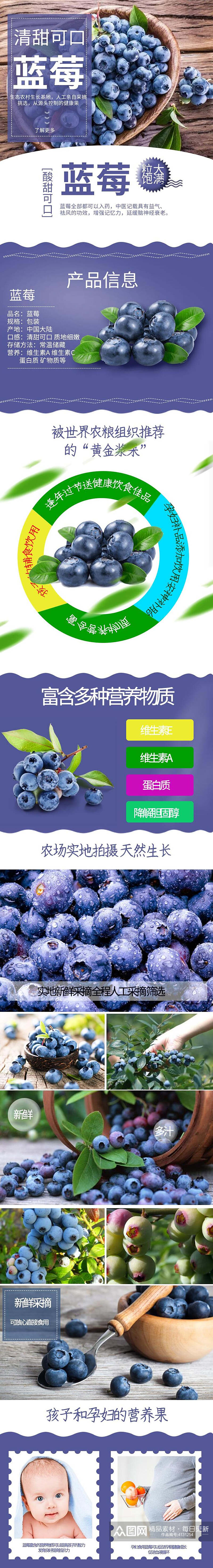 创意清甜可口蓝莓水果详情页素材