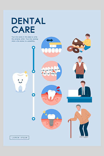 卡通牙科牙医矢量海报