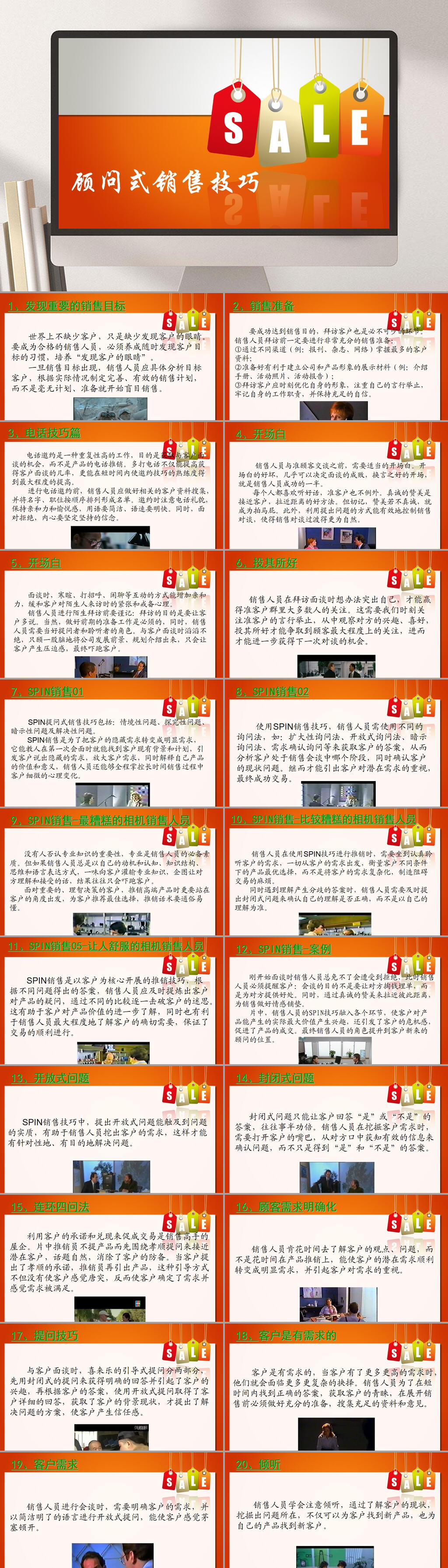 黄色边框简约顾问式营销PPT素材