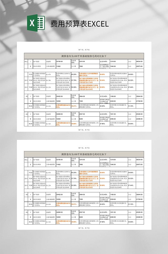 套内100平米装修毛利费用预算表EXCEL