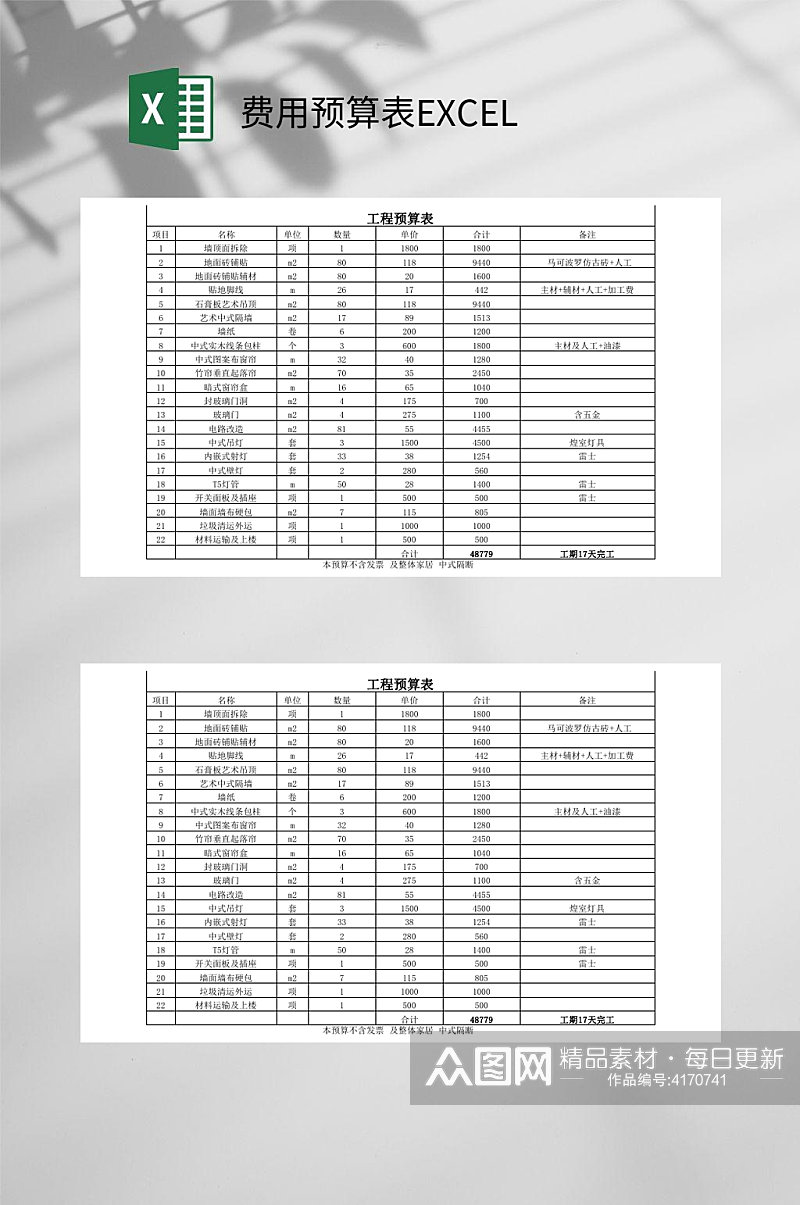工程预算费用预算表EXCEL素材