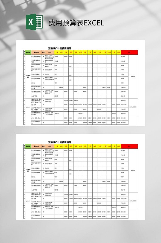 推广预算费用预算表EXCEL