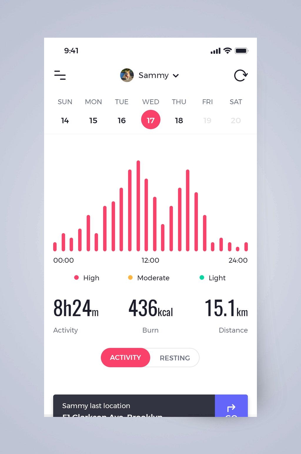 红色柱形图宠物社交APP手机界面素材