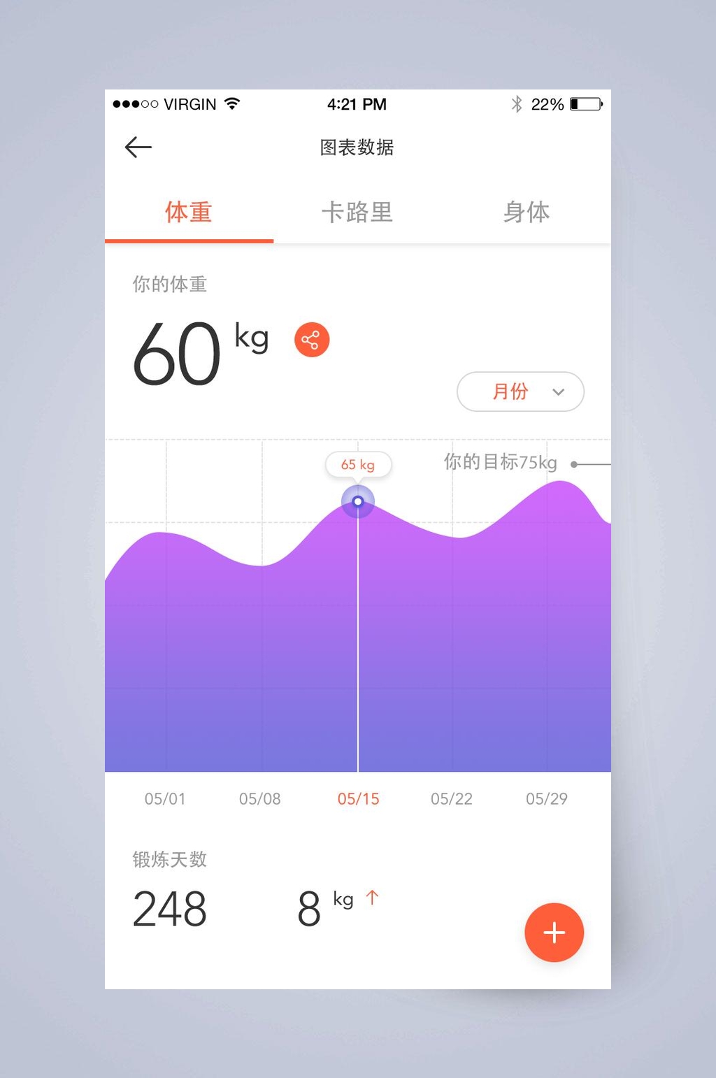 图表数据健身运动APP手机界面素材