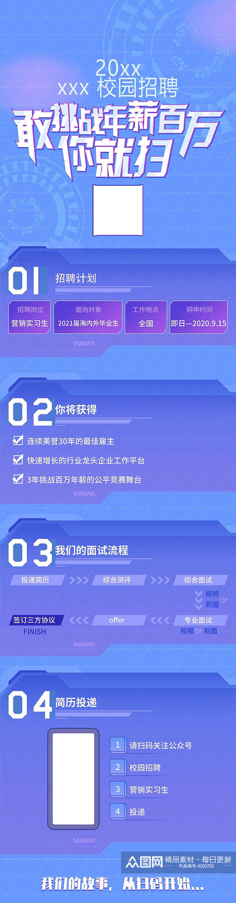 敢挑战年薪百万你就扫校园招聘手机H五长图素材