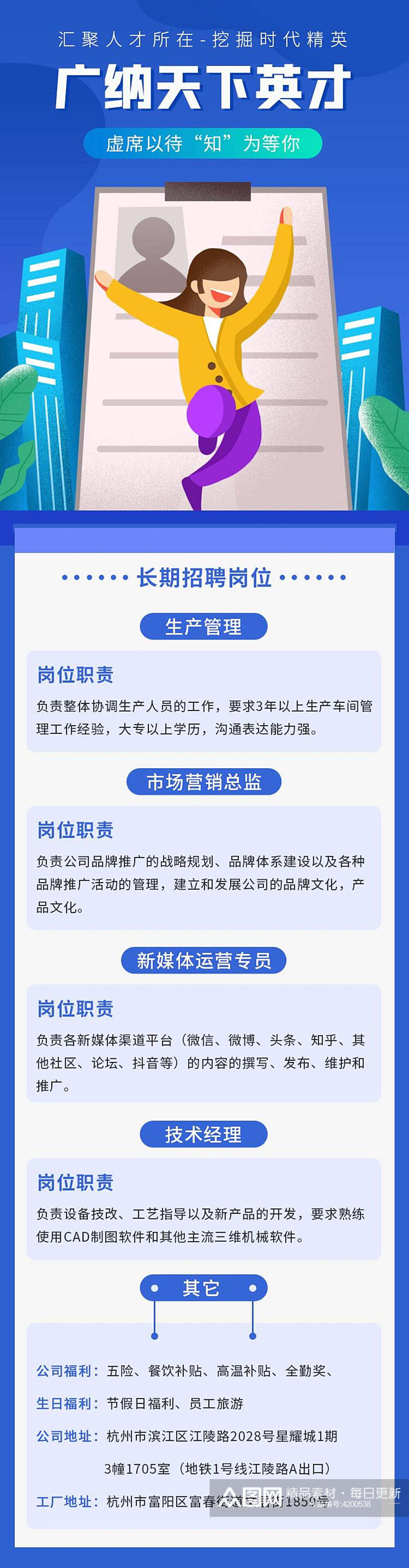 广纳天下英才校园招聘手机H五长图素材