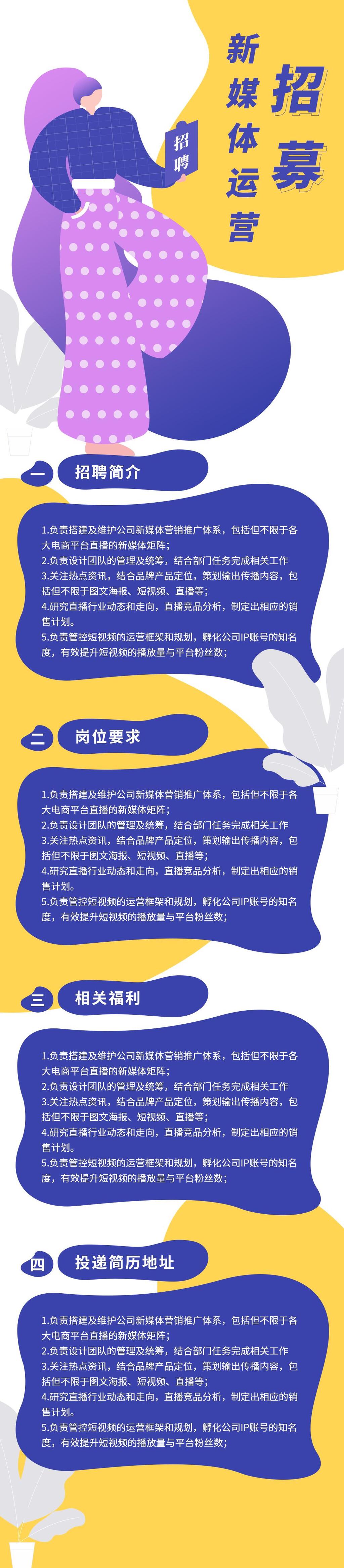 新媒体运营校园招聘手机H五长图素材
