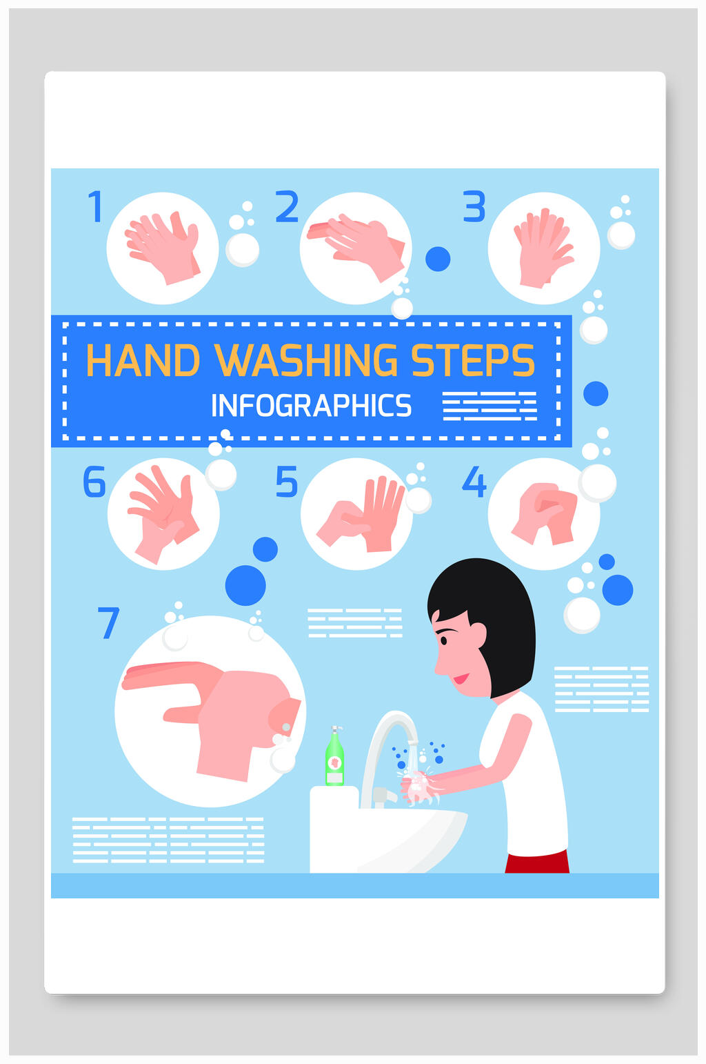 英语七步洗手法流程图图片