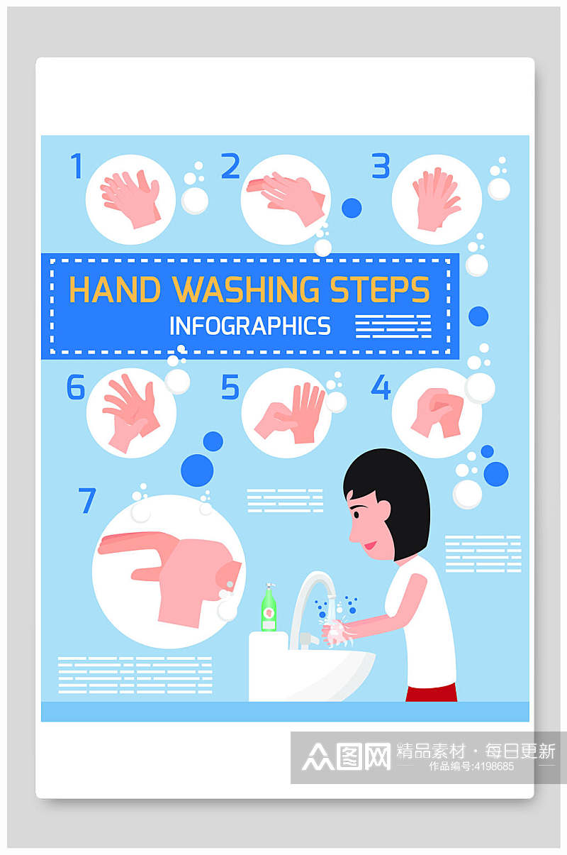 卡通英文洗手步骤矢量插画素材
