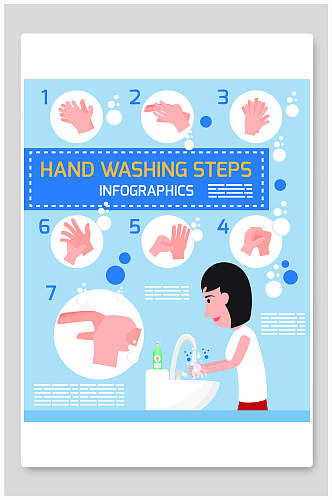 卡通英文洗手步骤矢量插画