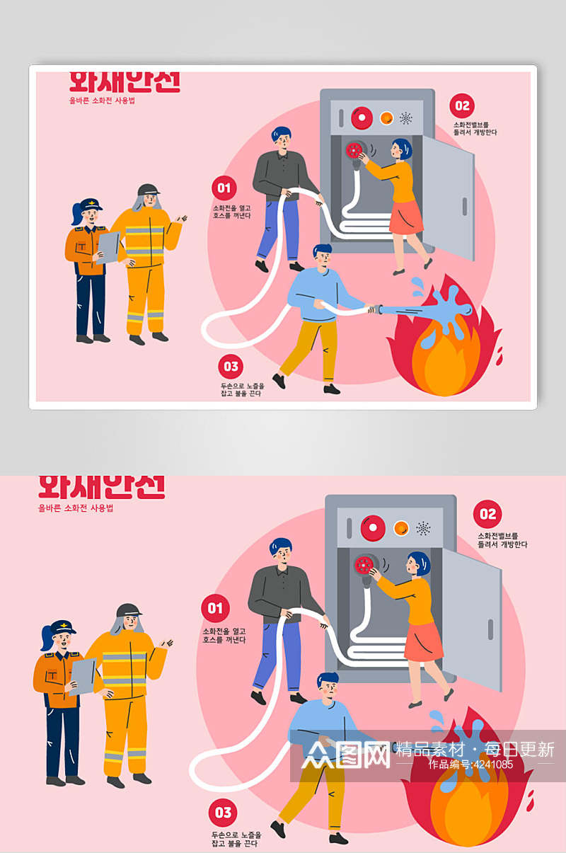 韩文灭火器红粉色场景插画矢量素材素材