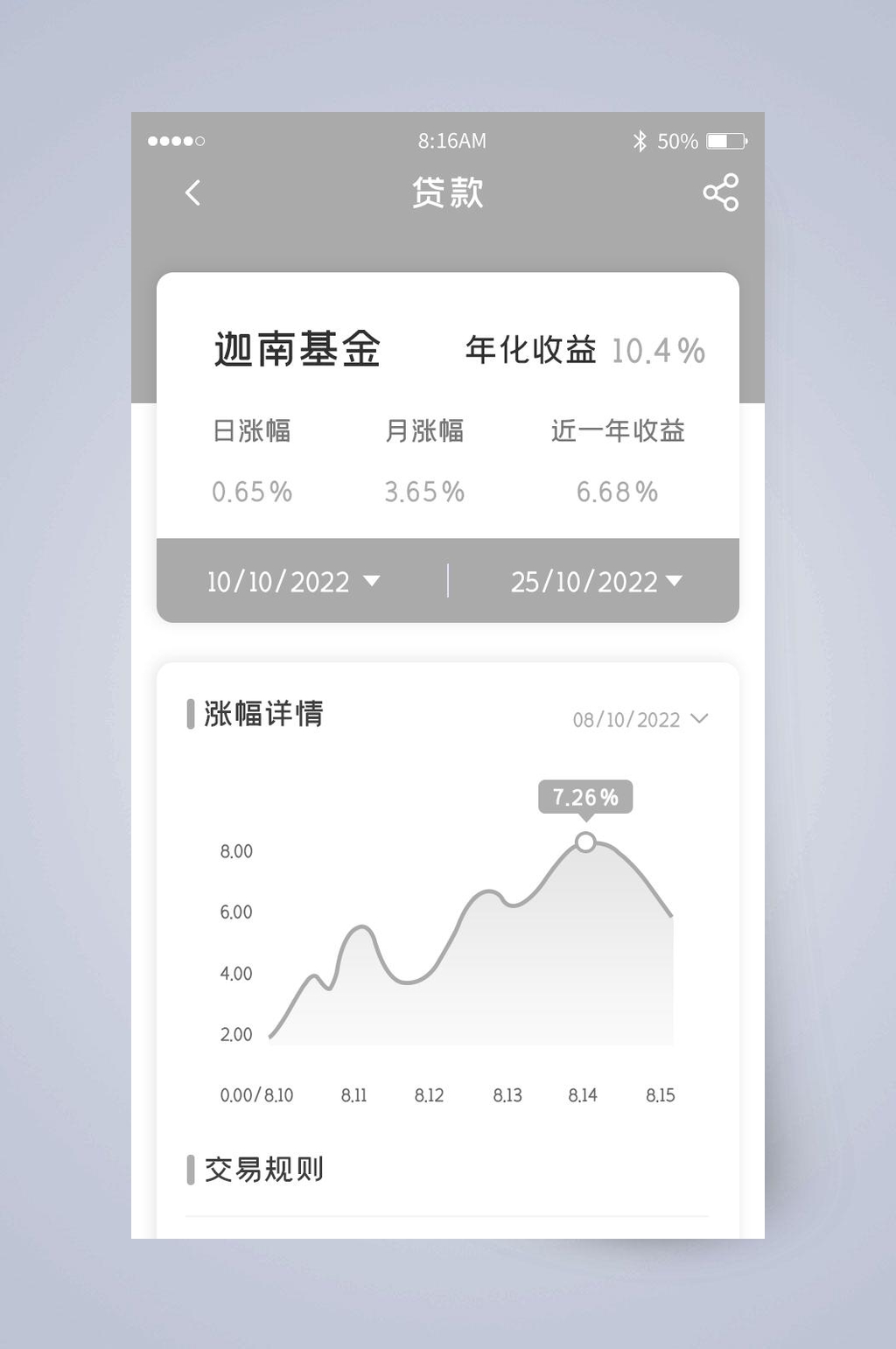 基金贷款UI页面设计素材