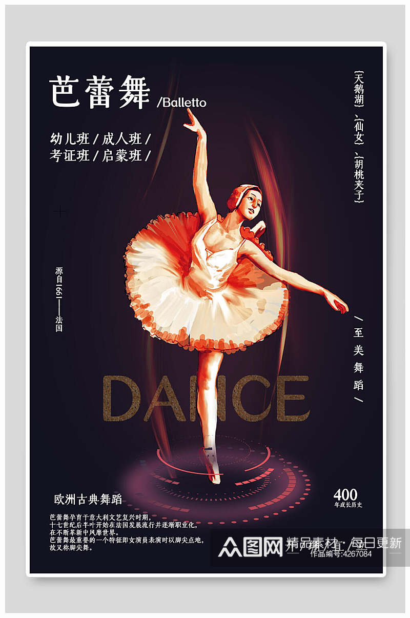芭蕾舞舞蹈招生海报素材