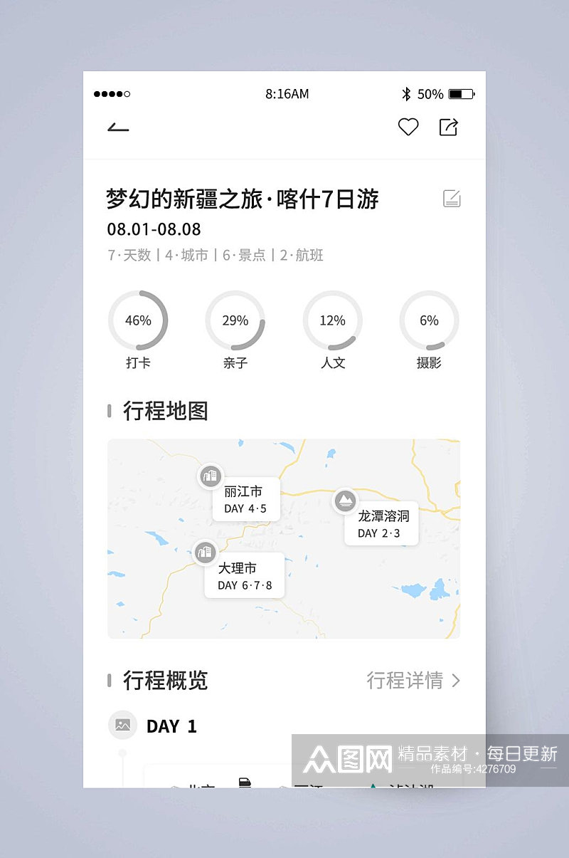 梦幻的新疆之旅行程详情UI页面设计素材