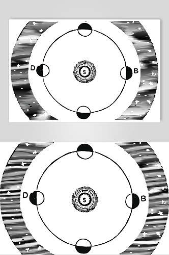 圆形线条黑白色占星术图案矢量素材