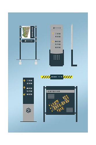 区域平面分布图室内指示牌导视系统