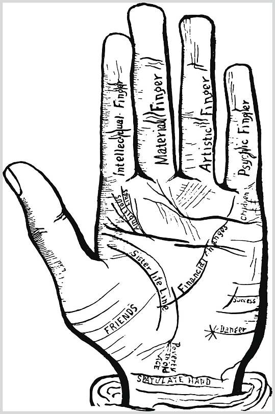 手绘黑白手掌占星术图案矢量素材