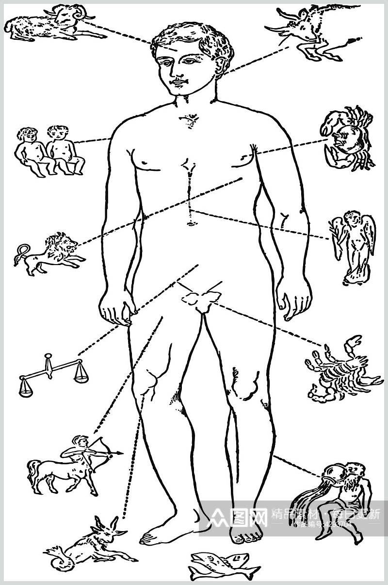 简约人物黑白色占星术图案矢量素材素材