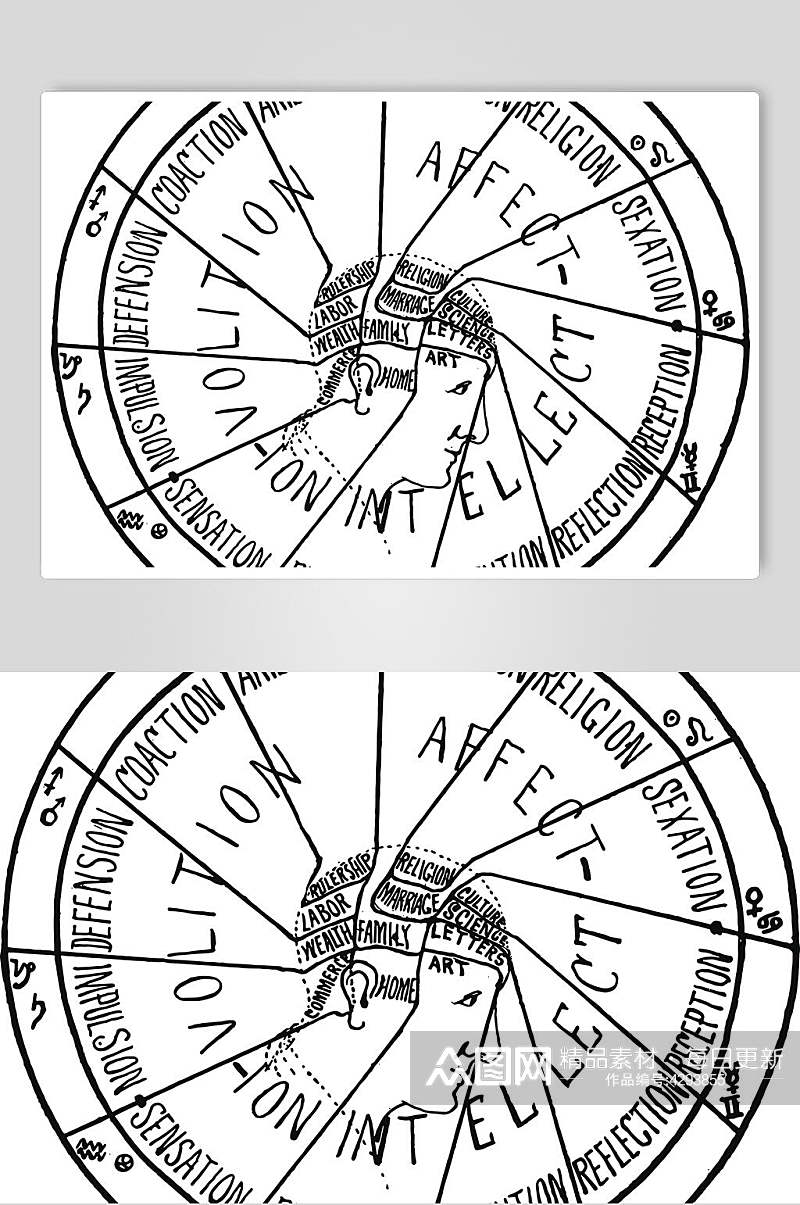 创意个性占星术图案矢量素材素材