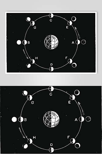 简约手绘黑白占星术图案矢量素材
