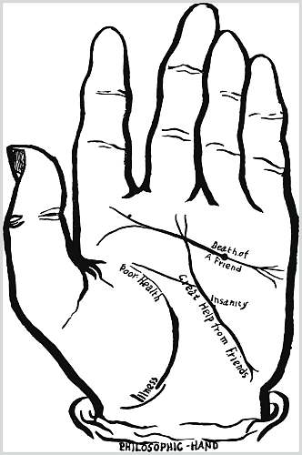 线条手掌黑白色占星术图案矢量素材