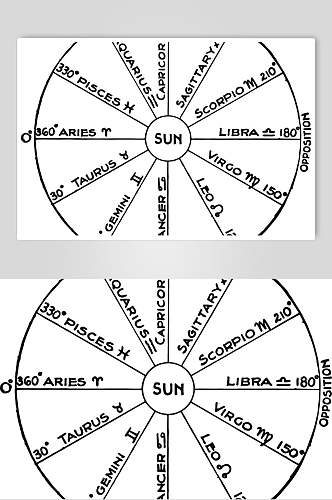 简约星座占星术图案矢量素材
