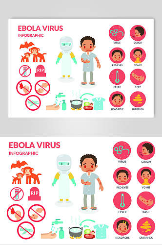 红色简约病毒信息图表插画矢量素材