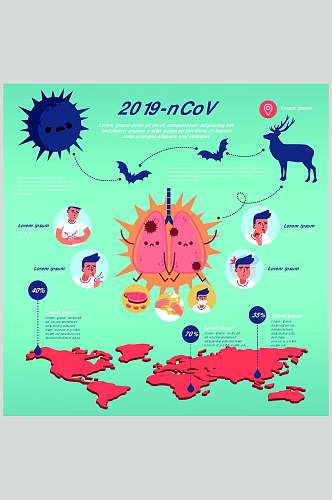 时尚地图病毒信息图表插画矢量素材