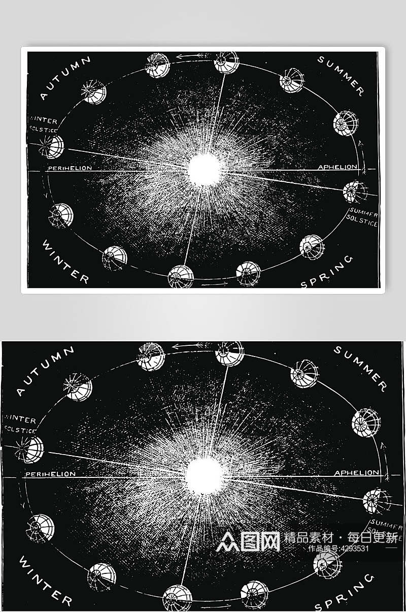 黑白简约手绘占星术图案矢量素材素材