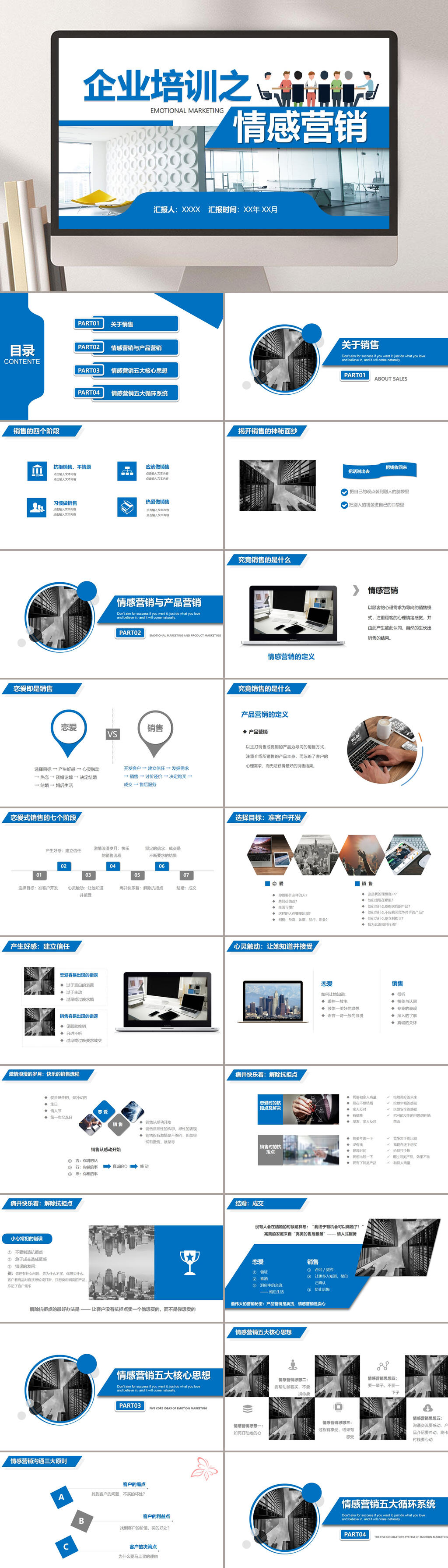 企业培训之情感营销情感营销ppt