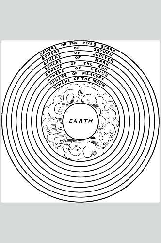 黑白线条时尚占星术图案矢量素材