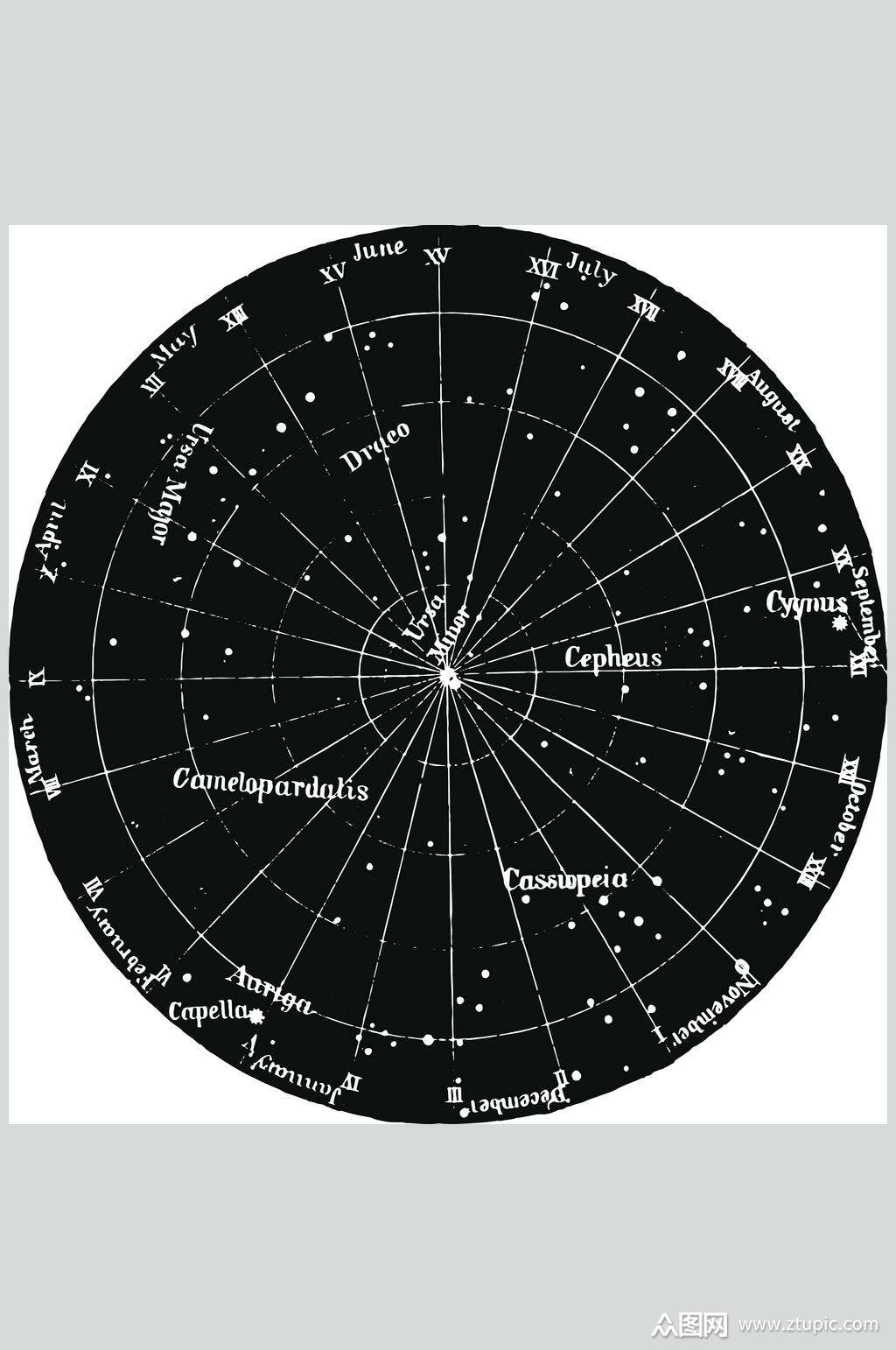 黑色占星术图案矢量素材素材