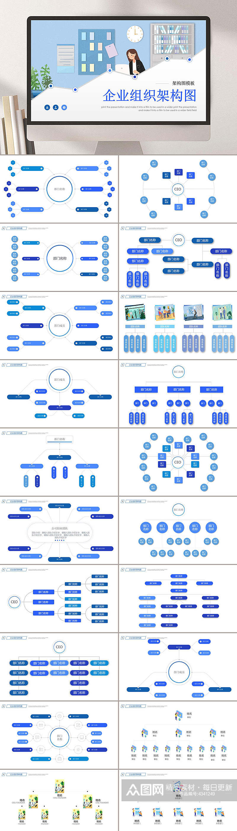 企业组织构架图企业架构汇报PPT素材