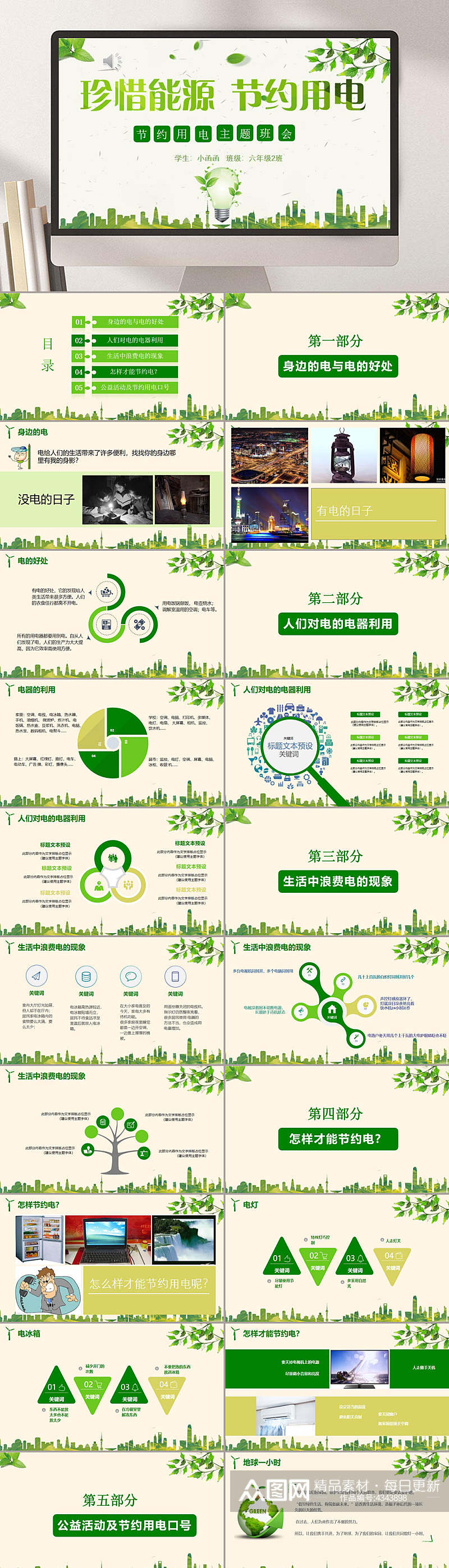 绿色珍惜能源节约用电班会PPT素材