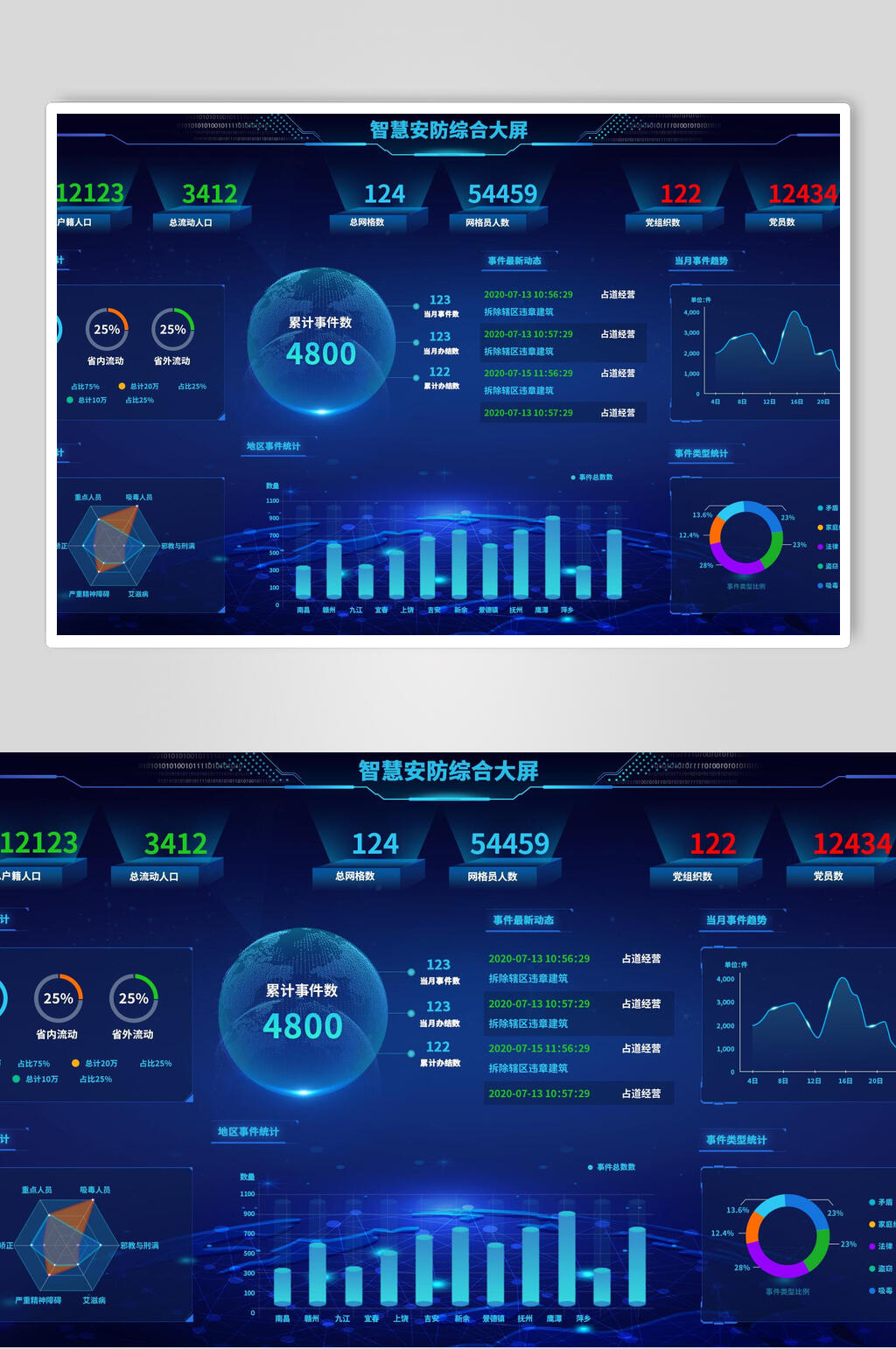 经典蓝色数据分析UI素材素材