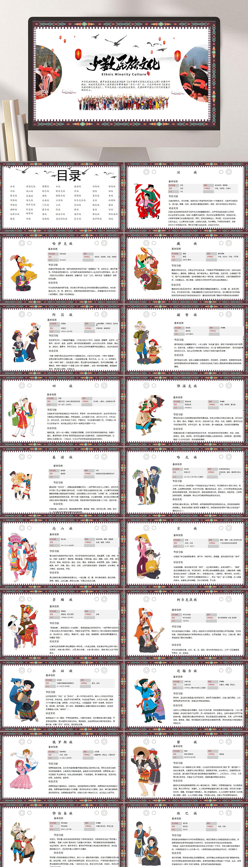 小鸟插图简约清新少数民族介绍PPT素材