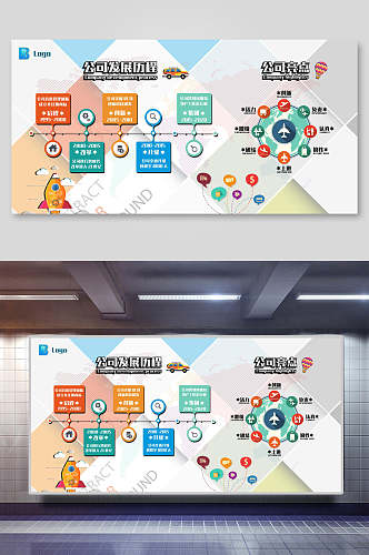 公司发展历程企业发展展板