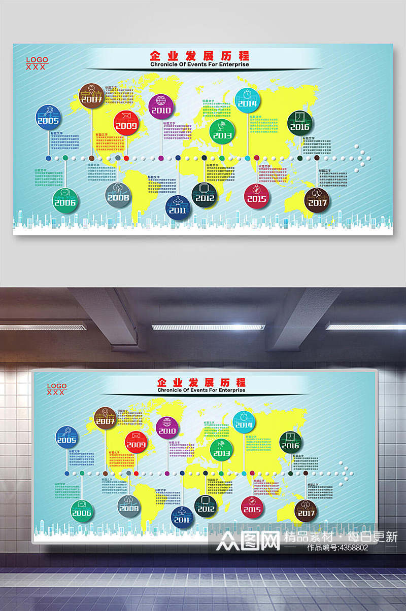 企业发展历程企业发展展板素材